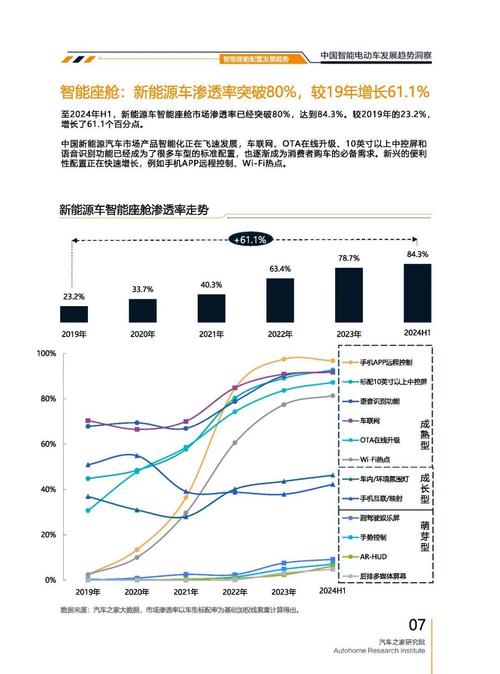 重庆236起亚对未来市场的预测，名爵汽车品牌文化的传播